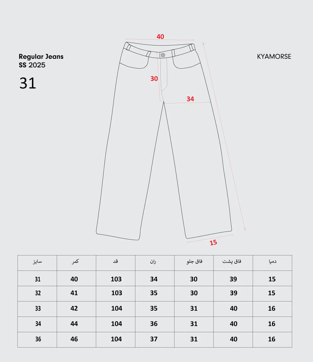 Dark blue regular fit jeans thumbnail 3