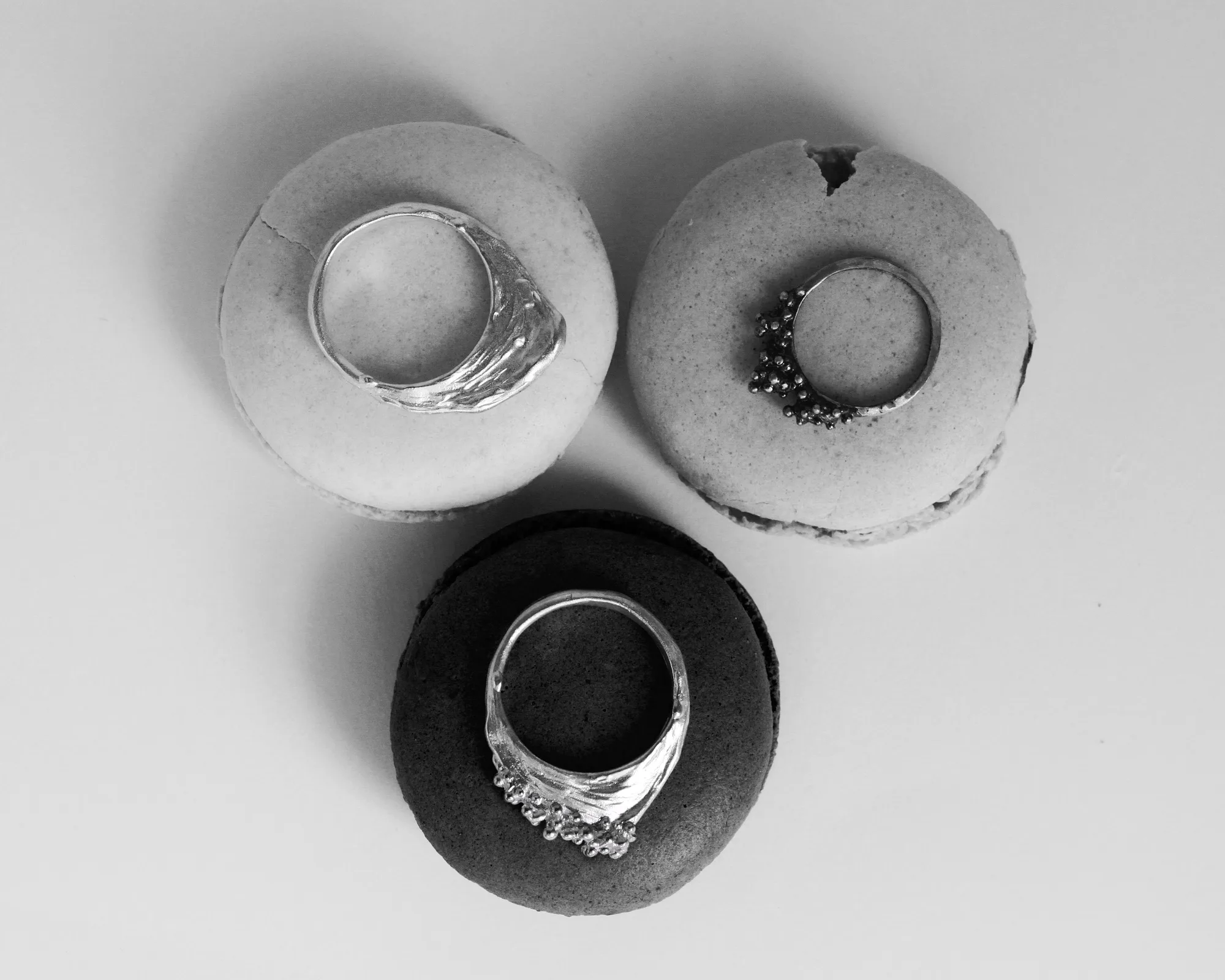 Ring dot